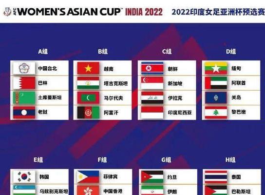亚洲杯女足球赛2023赛程 (图3)