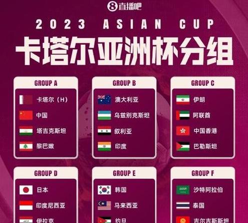 亚洲杯女足球赛2023赛程 (图2)