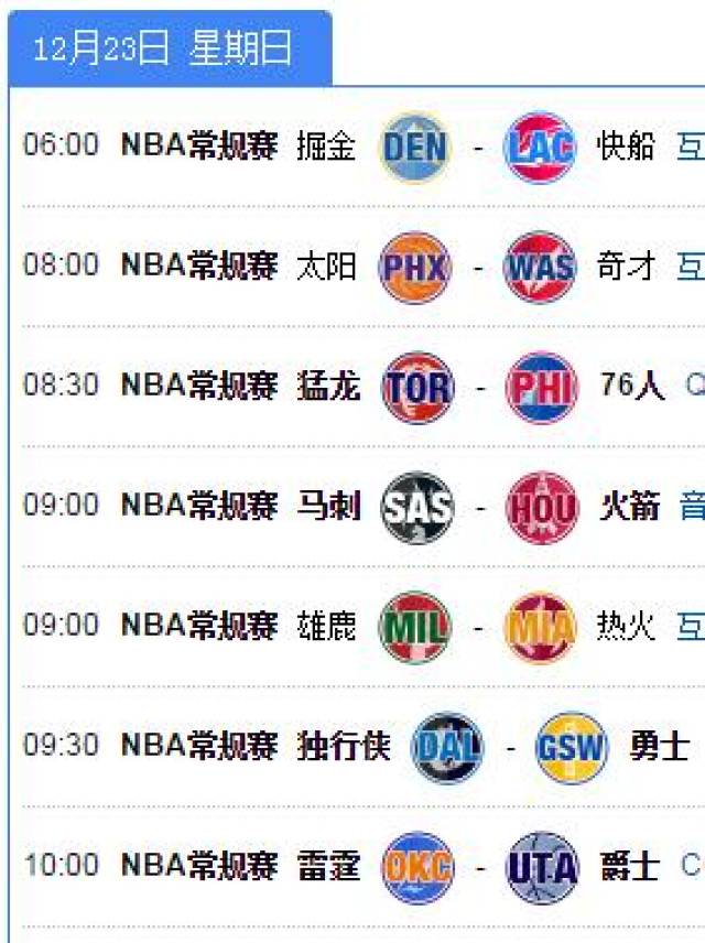 NBA总决赛