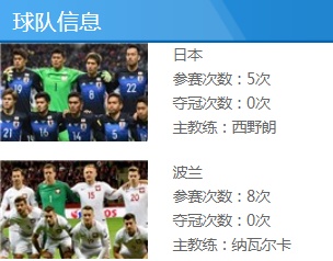 2018世界杯日本vs波兰比分预测 日本vs波兰全方面实力对比分析